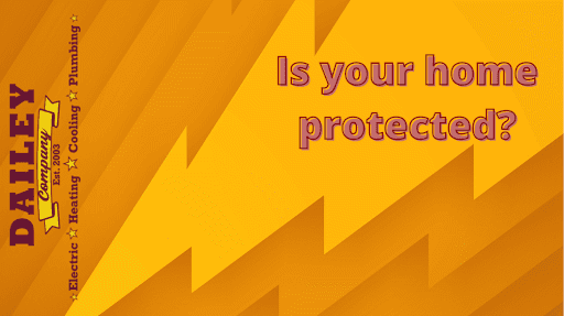 is your home protected
