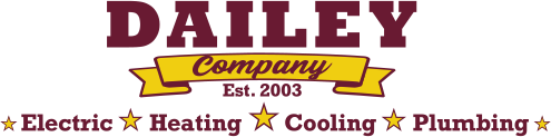 Dailey Company, Inc.