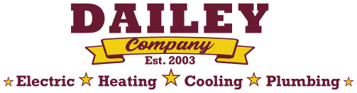 Dailey Company, Inc.